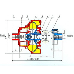 YOXVSA型結構圖及主要技術參數(shù)系列