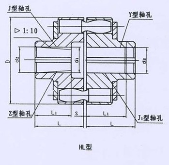 HL型、HLL帶制動輪型彈性套柱銷聯(lián)軸器系列 